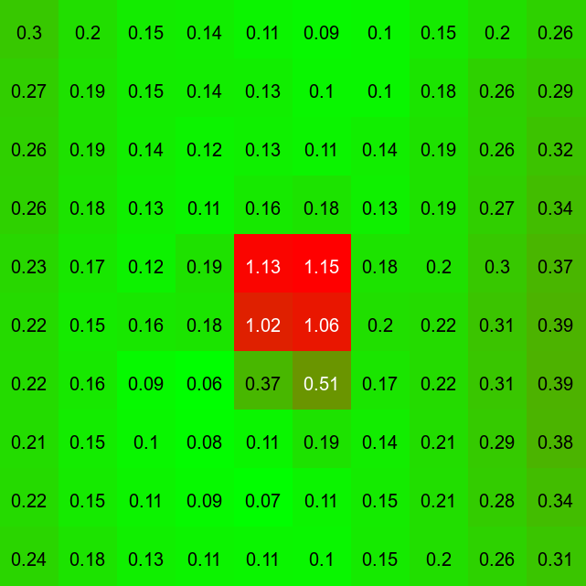 20260122 232845 Fuselagecrack1 Captures 20 Capture